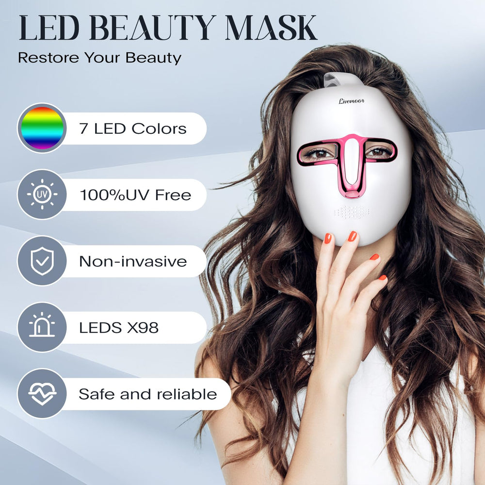 SDKWDH Full-face coverage delivers even light across treatment area