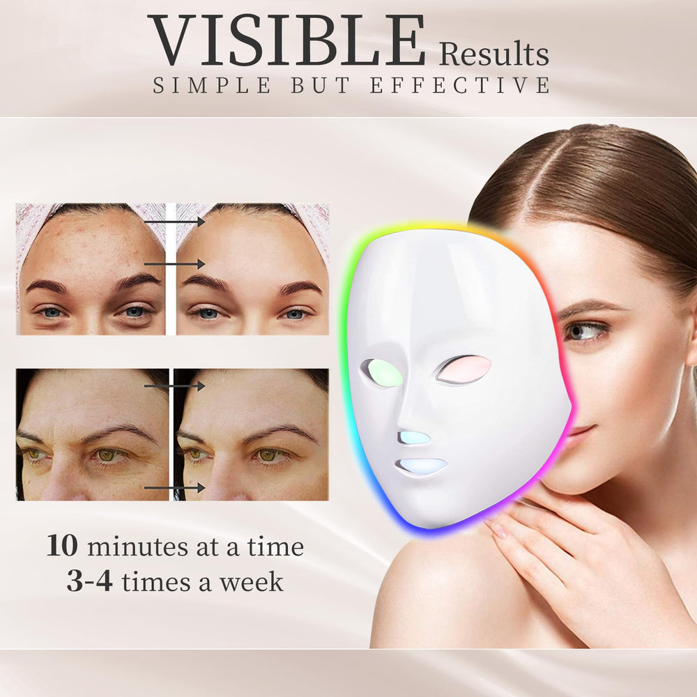 SDKWDH LED Face Mask 850nm infrared focus for deeper penetration and soothing warmth.