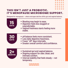SEASON34 packaging box highlights 3-in-1 promise for menopause comfort and routine.