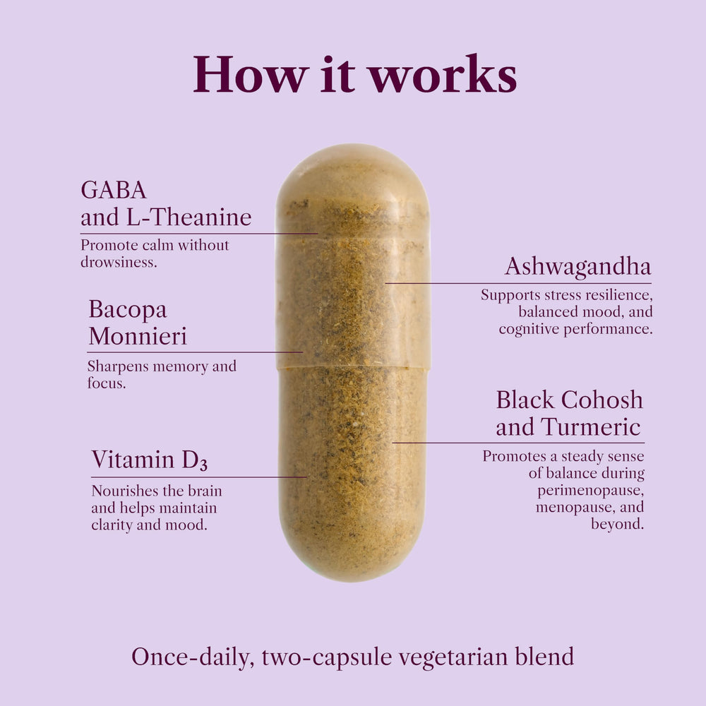 SEASON34 capsules closeup shows Bacopa for memory and learning aid.
