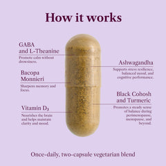 SEASON34 capsules closeup shows Bacopa for memory and learning aid.