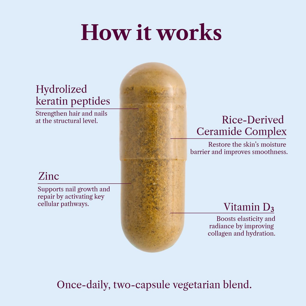 SEASON34 zinc and vitamin D3 support skin hydration and elasticity.