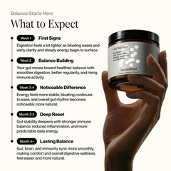 SecondKind gut balance capsules closeup for daily bloating relief and gut balance.