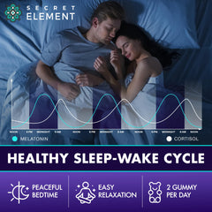 Secret Element magnesium glycinate gummies in wild cherry flavor for sugar-free enjoyment