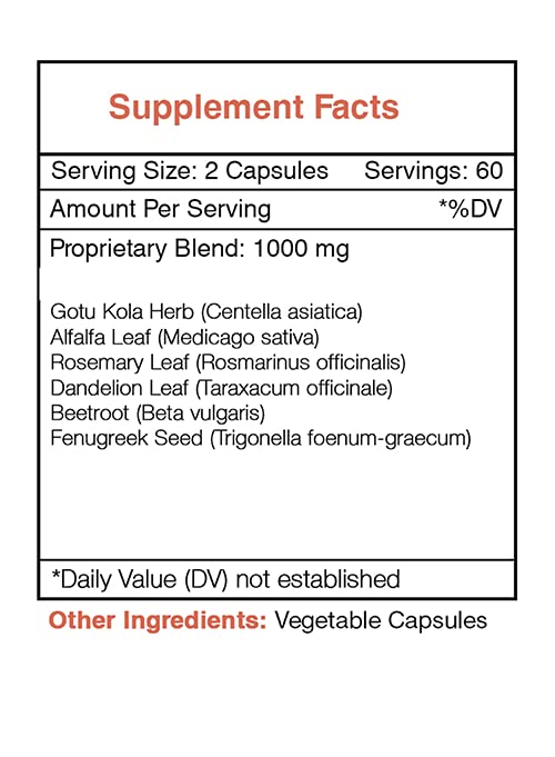 Secrets of the Tribe Cellulite Secret herbal blend image featuring gotu kola and beet root.