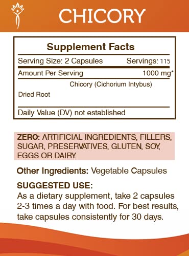 Secrets of the Tribe Chicory 230 capsules packaging close-up highlighting natural ingredients.