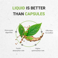 Secrets of the Tribe cordyceps liquid extract label highlighting clean ingredients and purity