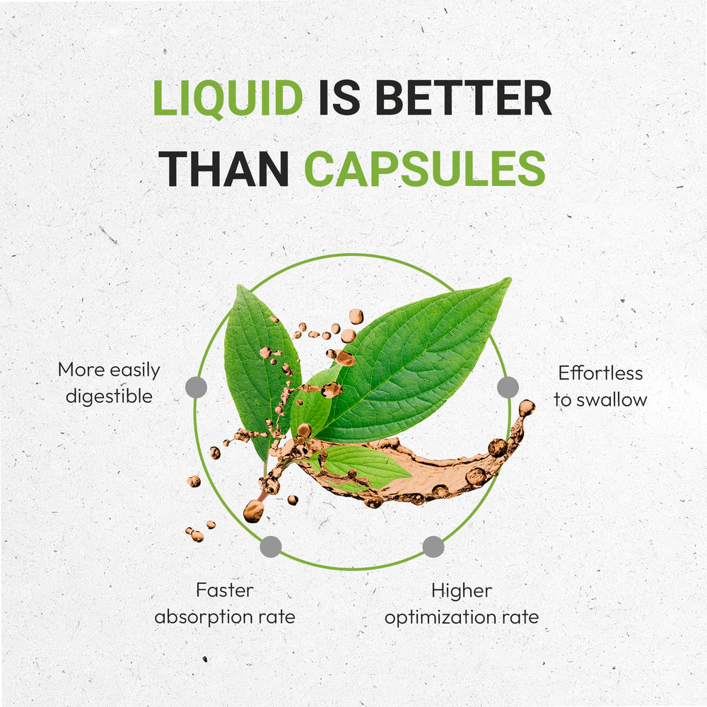 Secrets of the Tribe tincture dropper, convenient daily supplementation.