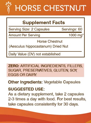 Label design of Secrets of the Tribe Horse Chestnut highlighting natural ingredients