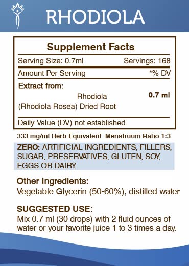 Pouring Secrets of the Tribe Rhodiola tincture for convenient morning rituals.