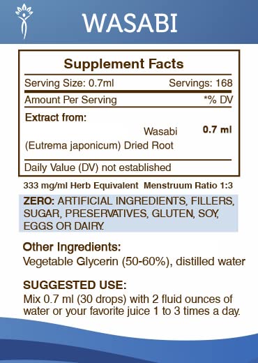 Secrets of the Tribe Wasabi tincture pour demonstrates easy, on-the-go dosing.