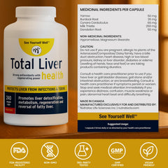 See Yourself Well Total Liver Health milk thistle and artichoke close-up for liver support.