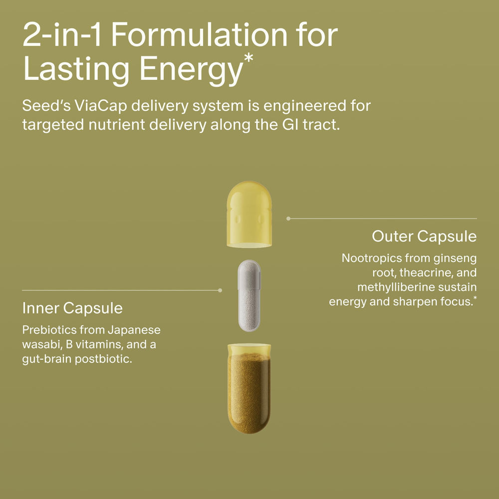 Seed AM-02 capsules closeup demonstrates vegan, caffeine-free formula for daily use.