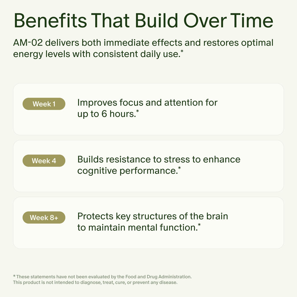 Seed AM-02 morning routine image embodies a focused start.