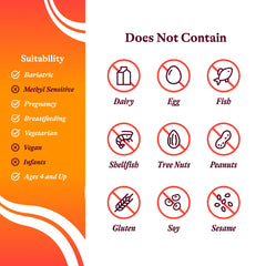 Ingredients section of Seeking Health Multivitamin One illustrating antioxidants and vitamins.