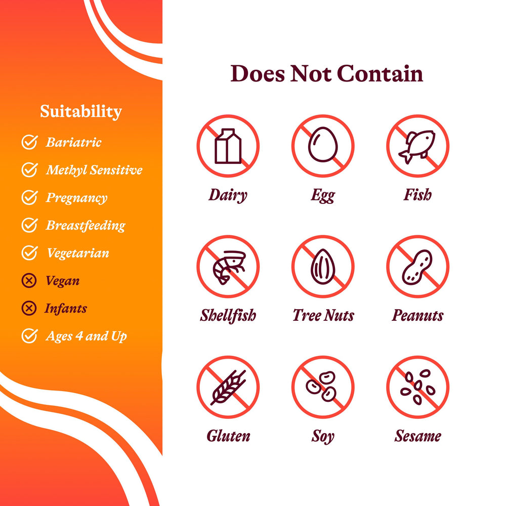 Seeking Health Multivitamin One MF daily-use scene invites a simple morning routine