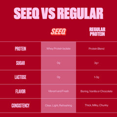 SEEQ Clear Whey Fruit Punch glass with ice for juice-like protein experience
