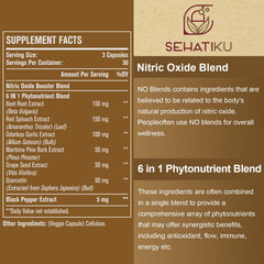 SehatiKu nitric oxide capsules close-up for convenient daily use