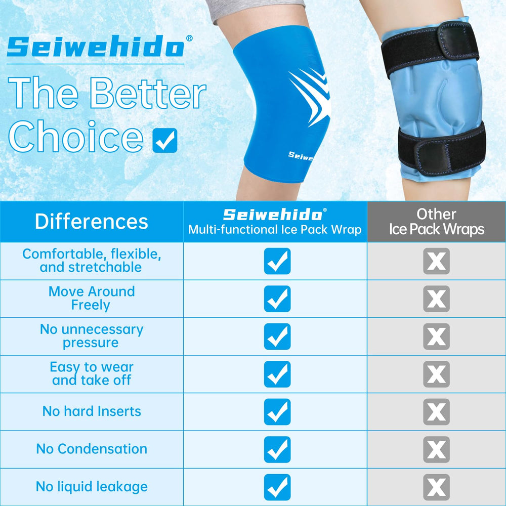 SEIWEHIDO no liquid leakage design prevents spills during use.