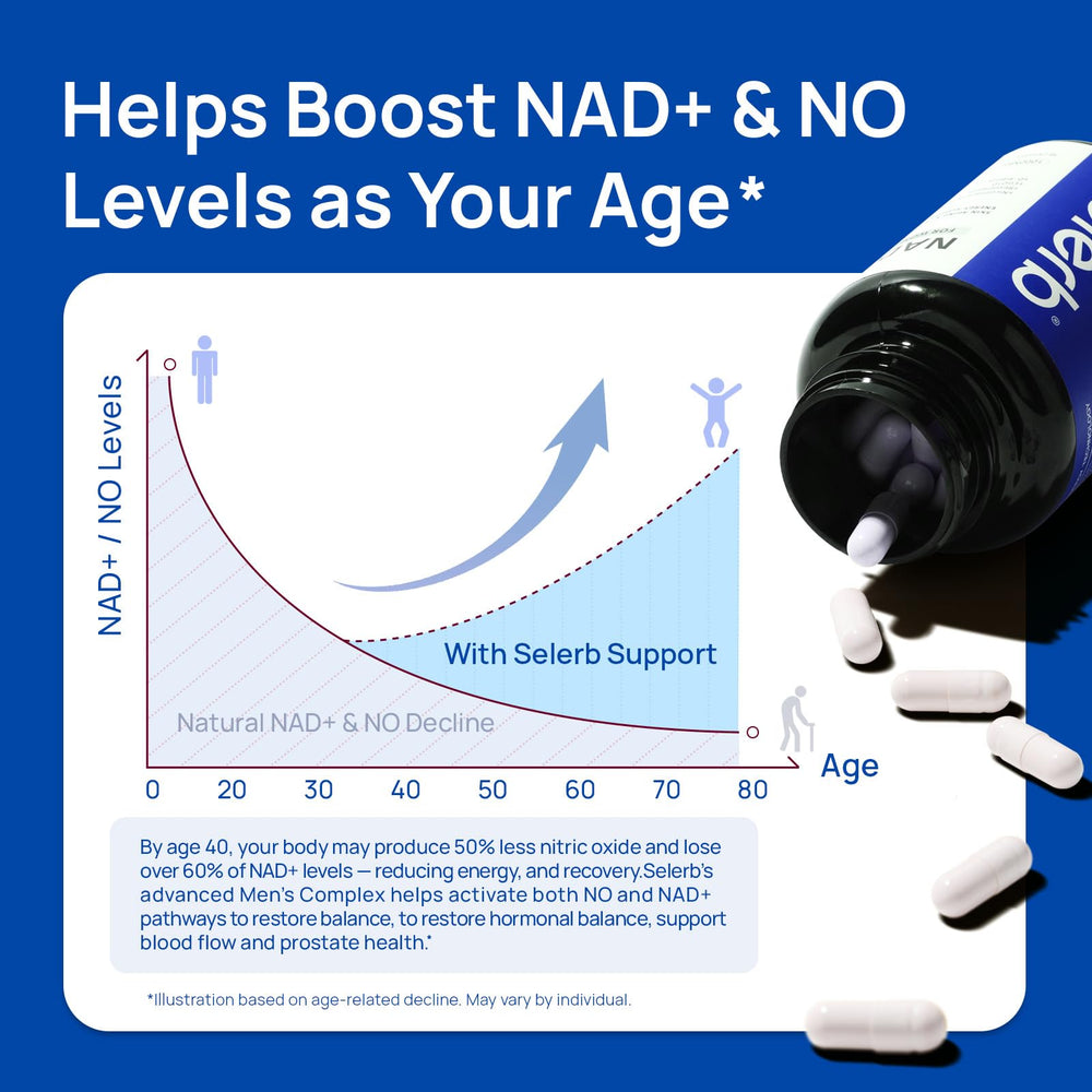 Third-party testing seal on the NADGENIE packaging