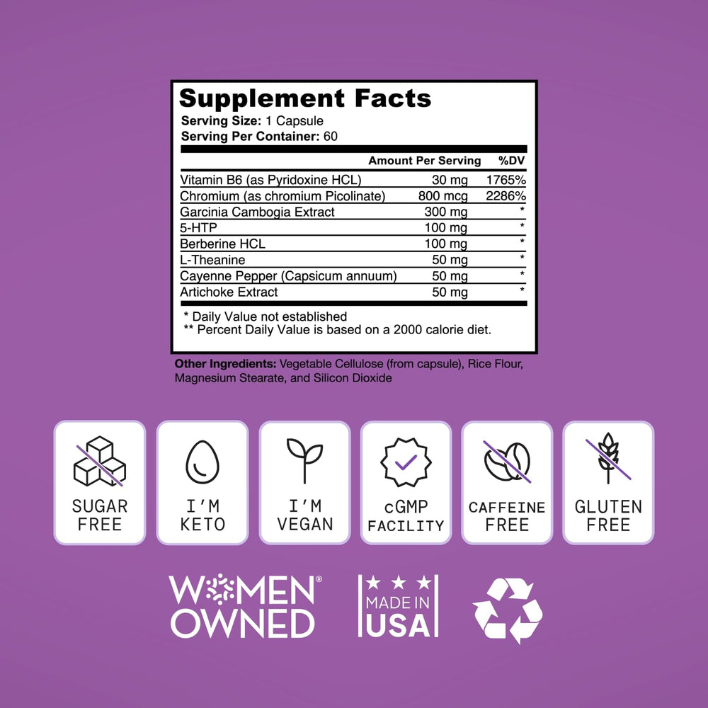 Self Nutrition chromium ingredient indicating cravings control