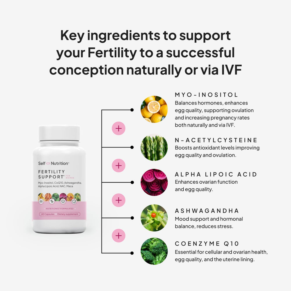 Self Nutrition Fertility Support label showing USA-made quality and safety.
