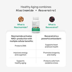 Self Nutrition Healthy Aging label detail featuring vitamins and natural extracts