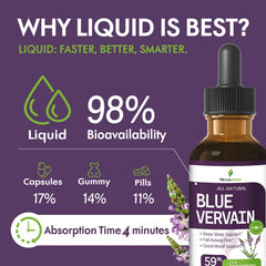 Lemon slice beside Selvaherb bottle evokes refreshing flavor and mood lift.