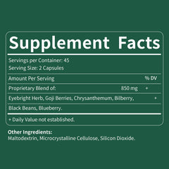 Selvaherb capsules in hand ready for daily dosing.