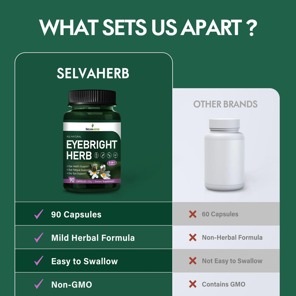 Selvaherb packaging box showcasing branding and herbal blend.