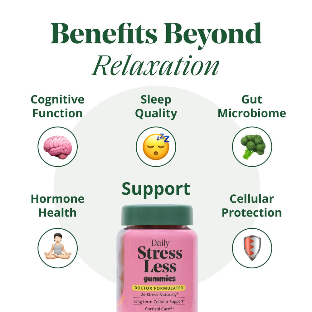 Semaine Stress Less Gummy texture closeup highlighting chewable form