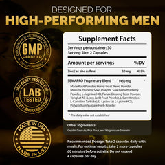 SEMAPRO USA GMP-certified facility sign indicating safety and quality
