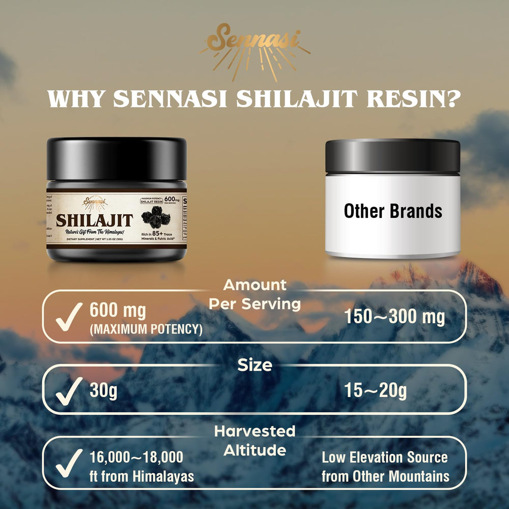Sennasi Shilajit resin in a 30g glass bottle with double seal for freshness.