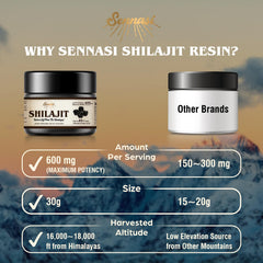 Sennasi Shilajit resin in a 30g glass bottle with double seal for freshness.
