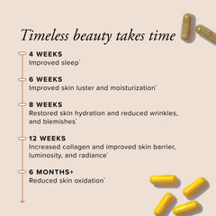 Serovital Skin Revive capsules close-up highlighting premium ingredients