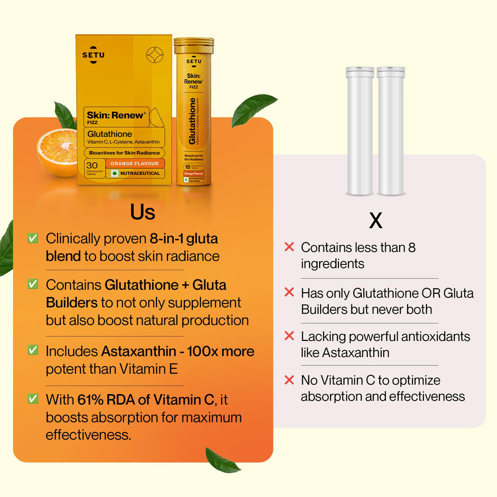 Setu daily-use setup with glass of ready vitamin drink.