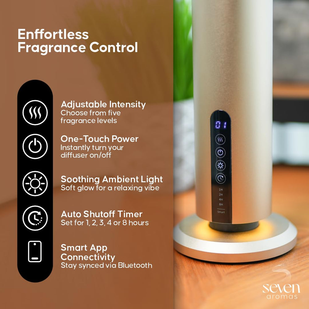 Seven Aromas SV726 Bluetooth app control enables remote fragrance scheduling.