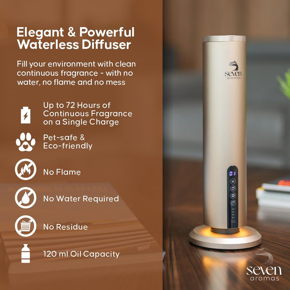 Seven Aromas SV726 touchscreen control highlights easy, precise scent customization.