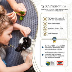 SevenAromas Soft Rain bottle pour showing easy aromatherapy in any room