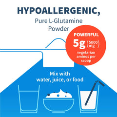 Label close-up showing free-form L-glutamine and allergen-free claims.