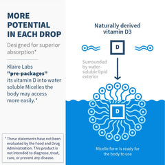 Klaire Labs SFI Health drops labeled for infants and adults on the bottle.