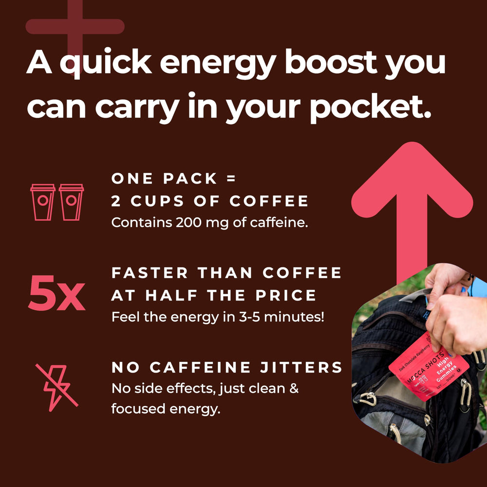 Ingredient panel shows caffeine and nootropics for focus