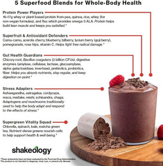 Shakeology digestive gut health blend visual suggests digestion support.