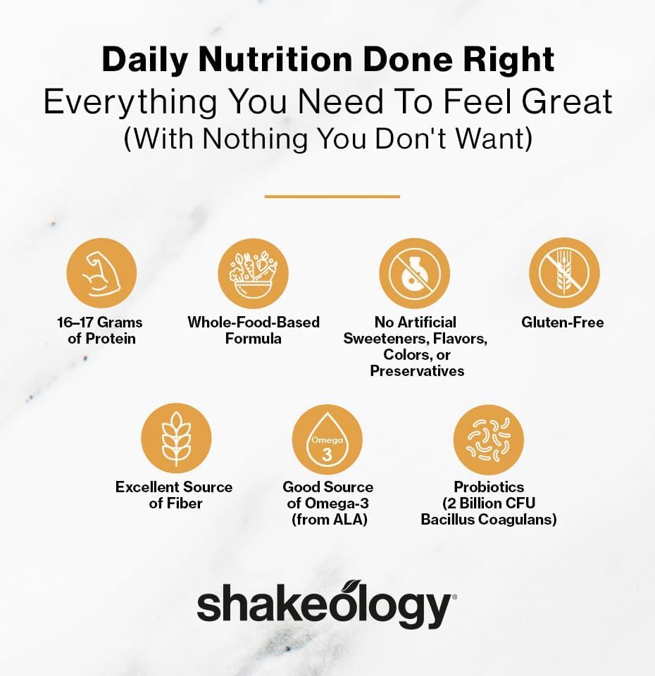 Shakeology superfood blends image emphasizing daily nutrition for energy.