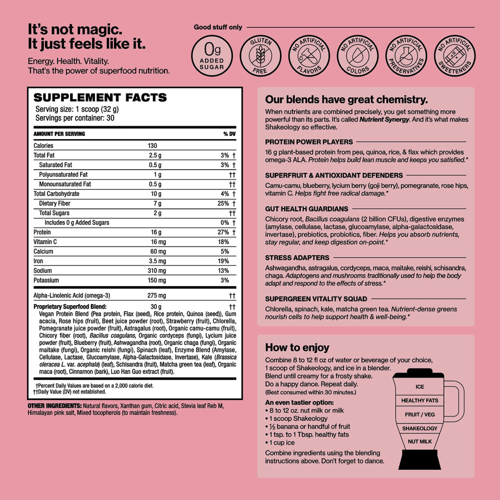Shakeology tropical strawberry label closeup showing gluten-free protein blend
