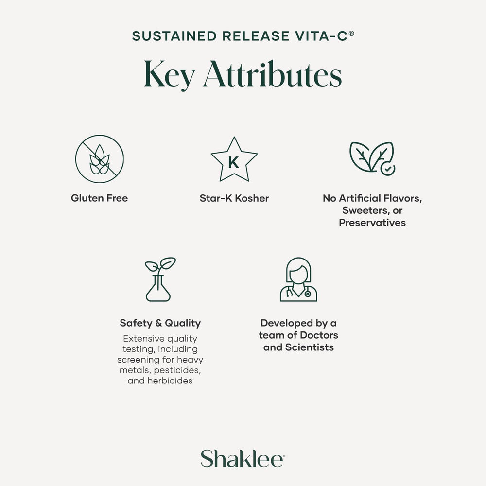 Shaklee Vita-C bottle illustrating 12-hour sustained release concept.