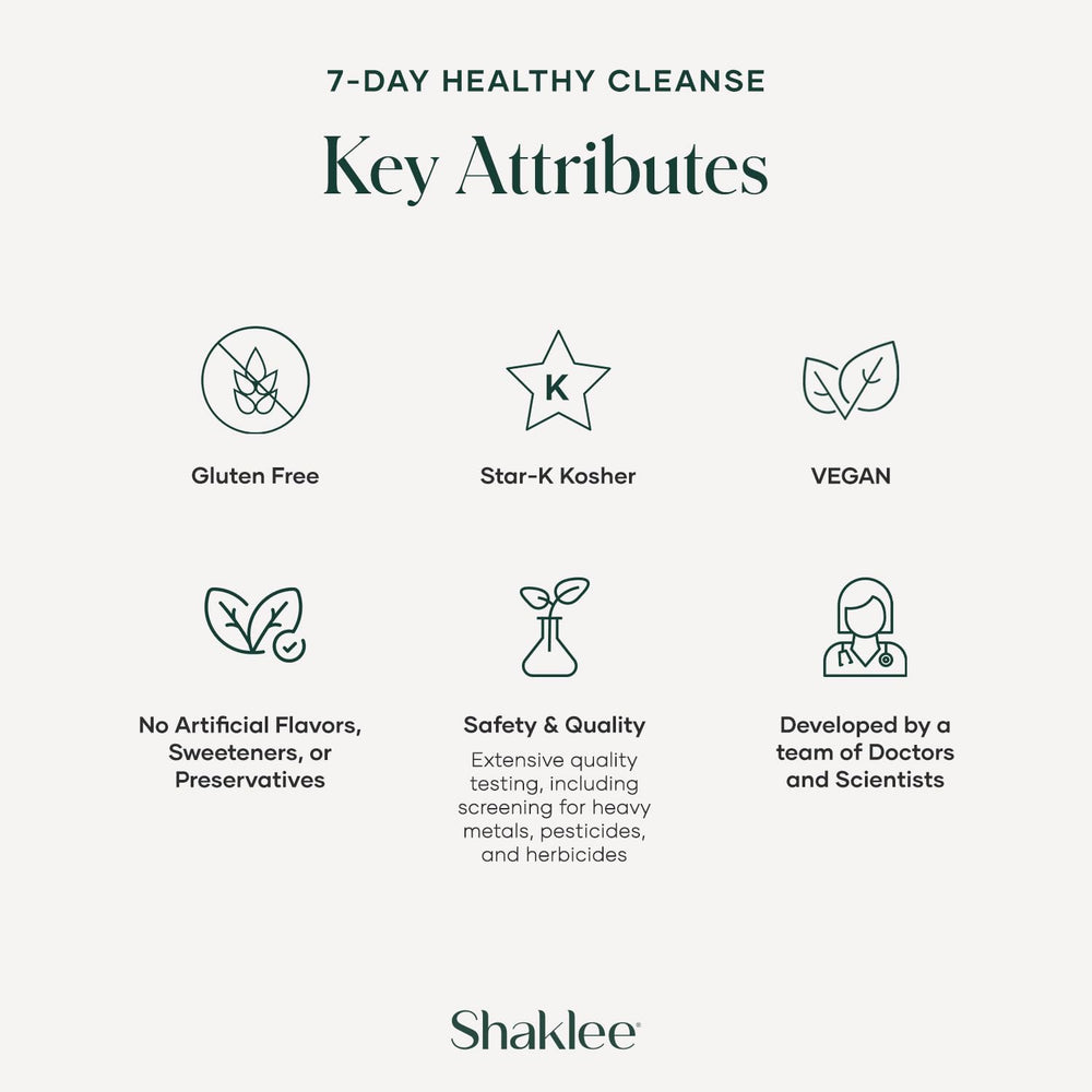 Shaklee Liver DTX Complex bottle supporting natural liver function and detox-friendly choices