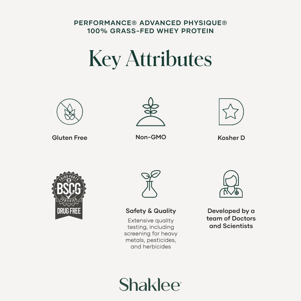 Shaklee Performance Advanced Physique vanilla nutrition label shows 20g protein per serving.