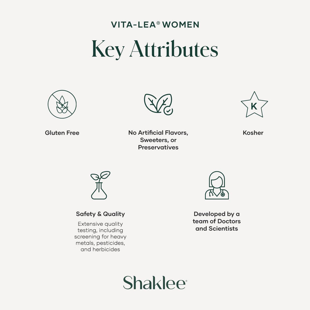 Shaklee Vita-Lea Women sealed packaging conveys quality and potent daily nutrition