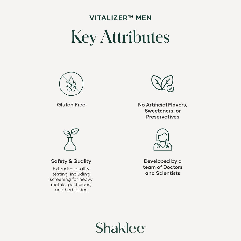 Shaklee Vitalizer Men heart-health visualization indicating cardio support.